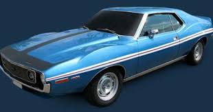 Image result for Turquoise 1972 Amana