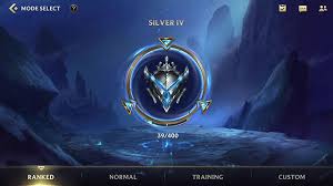 Đánh rank hay đánh xếp hạng trong lol là chế độ hấp dẫn nhất trong game vì có tính cạnh tranh cao, lưu giữ thành tích cá nhân qua các huy hiệu thể hiện đẳng cấp của mỗi người chơi. Rank Trong Lien Minh Huyá»n Thoáº¡i Khac Gi Vá»›i Tá»'c Chiáº¿n