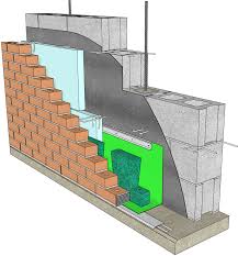 3d Warehouse 3d Model Collection In 2020 3d Model Library 3d Model Architect
