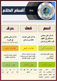 أقسام الكلام learning arabic learn arabic language learn arabic online