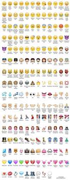 All Emojis Emoji Defined Emoji Emoji Pictures