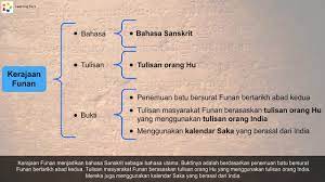 We did not find results for: Tingkatan 2 Sejarah Pt3 Bahasa Dan Tulisan Youtube