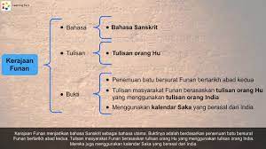 Kerajaan funan raja pemerintahan pusat kurung bnam raja wilayah gunung raja funan dibantu oleh rajadhiraya raja funan golongan. Tingkatan 2 Sejarah Pt3 Bahasa Dan Tulisan Youtube
