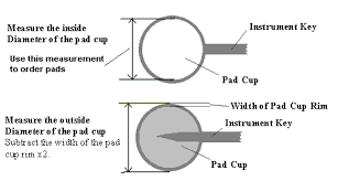 Measuring Flute Pad Cups