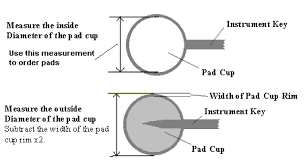 measuring flute pad cups