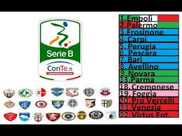 Classifica del campionato di calcio serie b italia 2019/2020. La Classifica Di Serie B 2017 2018 By Daniele Game Youtube