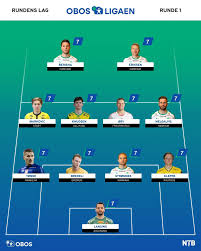 Each year, the top finishing teams in the 1. Obos Ligaen Fotball Her Er Rundens Lag I Obos Ligaen