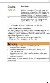 05601557 Digital Manifold User Manual Testo Instruments