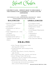 Heart Chakra Healing Self Care Heart Chakra Healing Chakra Affirmations Healing Meditation
