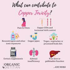 The Complete Guide To Copper Toxicity The Organic Dietitian