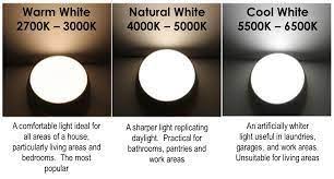 Image Result For 3000k Vs 4000k Led Light Warm White Led Lights Paint Colors For Home