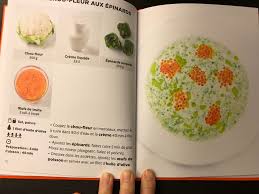 Simplissime Creme De Chou Fleur Aux Epinards Cuisine Simplissime Recettes De Cuisine Recette