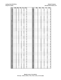 precise weight lifting plate chart 2019