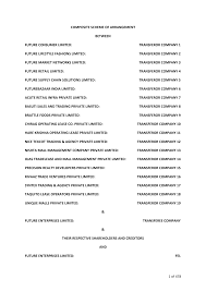 Makna dari kata 4646 ini dapat dibaca dari kanan/terbalik sehinggi jika dibaca dari angka 6 memiliki arti ujung. Https Felindia In Pdf Revised Composite Scheme Of Arrangement After Observation Letter Pdf