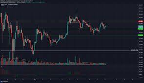 We added the most popular currencies and cryptocurrencies for our calculator. Binance Coin Cosmos Dogecoin Price Analysis 19 March Ambcrypto