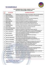 Jun 22, 2020 · milli eğitim bakanlığı tarafından 20 haziran 2020 tarihinde yapılan lgs sınavına yüz binlerce aday katıldı.adayların sınavdan sonra 2019 2020 lgs sınav soruları pdf ne zaman yayınlanacak merak ediyor.meb tarafından yapılan açıklama ile sorular yayınlandı. 2019 Yks Yerlestirme Sonuclarimiz Ted Karabuk Koleji