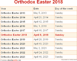 وأولادنا الخوارنة والكهنة والشمامسة والرهبان والراهبات الأفاضل. ØªÙˆØ§Ø±ÙŠØ® Ø¹ÙŠØ¯ Ø§Ù„ÙØµØ­ Ø§Ù„Ø£Ø±Ø«ÙˆØ°ÙƒØ³ÙŠ Ø§Ù„ÙŠÙˆÙ†Ø§Ù†ÙŠ 2021