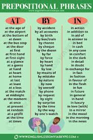 Apprendreanglais Apprendreanglaisenfant Anglaisfacile Coursanglais Parleranglais Apprendreang In 2020 English Grammar Rules Prepositional Phrases English Prepositions