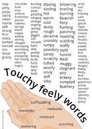 Http Writersrelief Com Book Writing Tips Writing Writing Tips