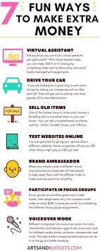 Looking For Ways To Make Extra Money Fast Check Out These Top Ways To Make Extra Money Quickly If You Are Looking For Extra Money Fast Money Make More Money