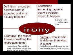 Identifying The 3 Types Of Irony Situational Irony Examples Of Dramatic Irony Irony Examples
