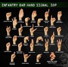 14 best hand signals images hand signals survival skills