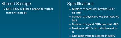 Oct 06, 2020 · features, resolved and known issues of esxi are described in the release notes for each release. Vmware Esxi 6 5 Free Einschrankungen Neue Features Administration Windowspro