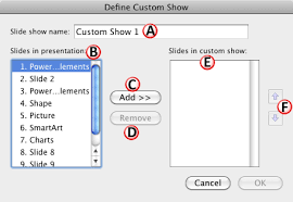Creating Custom Slide Shows In Powerpoint 2011 For Mac