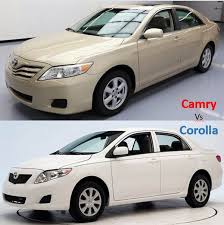 Both are available as sedans, though the corolla also comes as a hatchback. Expert Car Compare Camry Vs Corolla Which Used Car Should You Buy Naijauto Com