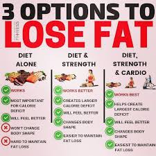 Pin On Diet Tips