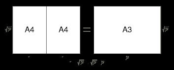 Современному листу a4 соответствовало старое обозначение «11», листу a3 — «12», листу a2 — «22», листу a1 — «24», а листу a0 — «44». A4 Paper Format International Standard Paper Sizes