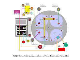 Most of the wiring diagrams posted on this page are scans of original ford diagrams, not aftermarket reproductions. Wiring Diagram Ford Truck Enthusiasts Forums