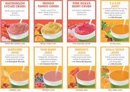 What to do if boostjuicebars.com.my is down? Boost Juice Bars At The Klia2 Klia2 Info