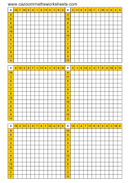 12x12 multiplication chart pdf blank times table chart