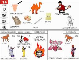Buku Mimpi 2d Bergambar Forum Syair Hk Syair Sgp Syair Sidney Syair Togel Di 2020 Tafsir Mimpi Buku Gambar Buku