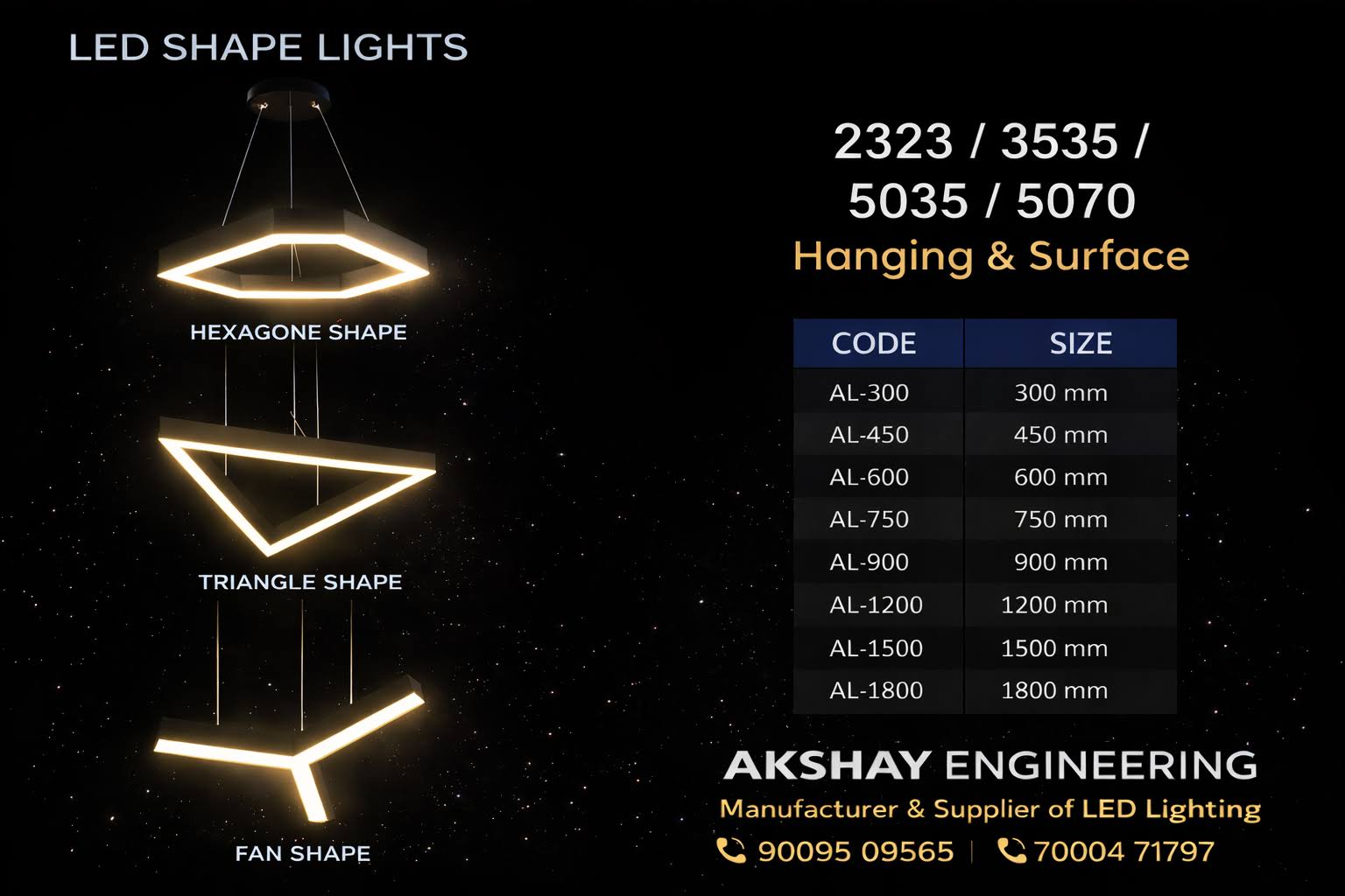 LED Shape Lights – Hexagon / Triangle / Fan Shape Light product image