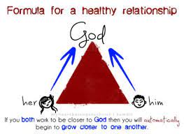Trust is arguably among the most important relationship characteristics. Steps On Having A Christ Centered Relationship Christ Centered Relationship Healthy Relationships Get Closer To God