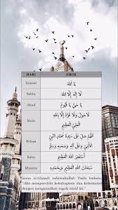 Pin Oleh Erissatyas Di Surah Dzikir Kutipan Wallpaper Iphone Kitab Allah Kekuatan Doa
