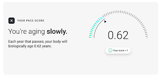 Image result for YEARS Score