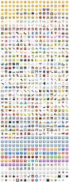 How to get iphone emojis on android, for this you could look in google. 33 Emojis Ideas Emoji Emoji Wallpaper Emoji Party