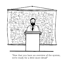 File Architecturecartoon Png Wikipedia The Free Encyclopedia