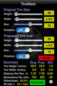 Tire Size Tire Size Revolutions Per Mile Calculator
