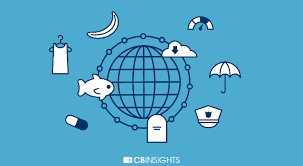 Which industries will blockchain disrupt? 58 Big Industries Blockchain Could Disrupt Cb Insights Research