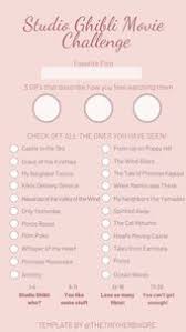 1 character history 2 physical appearance 3 powers and abilities 4 appearances 4.1 teen titans 4.2 season 1 4.3 season 2 4.4 season 4 4.5 season 5 4.6 teen titans go! 900 Ghibli Ideas In 2021 Ghibli Studio Ghibli Ghibli Art