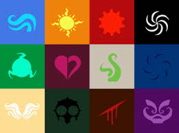 Instantly play online for free, no downloading needed! What Is Your Homestuck God Tier Aspect By Quibblog Medium