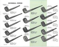 Dunhill Pipedia