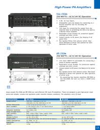 Asus recommends windows 10 pro for business. Ssa250m High Power Pa Amplifier Manualzz