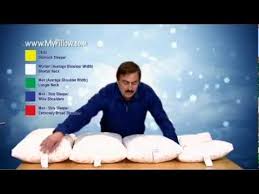 Mypillow Premium Buy One Get One Free Guaranteed The Most Comfortable Pillow You Ll Ever Own 60 Day Money B Mypillow Most Comfortable Pillow Pillow Reviews