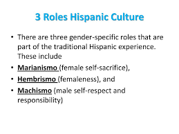 Traditional Gender Roles Of Men And Women In Hispanic Culture - Ppt Download