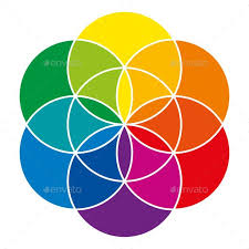 Pin By Kelly Baarstad On Ma Design School Color Wheel Art Projects Color Wheel Art Color Wheel Design